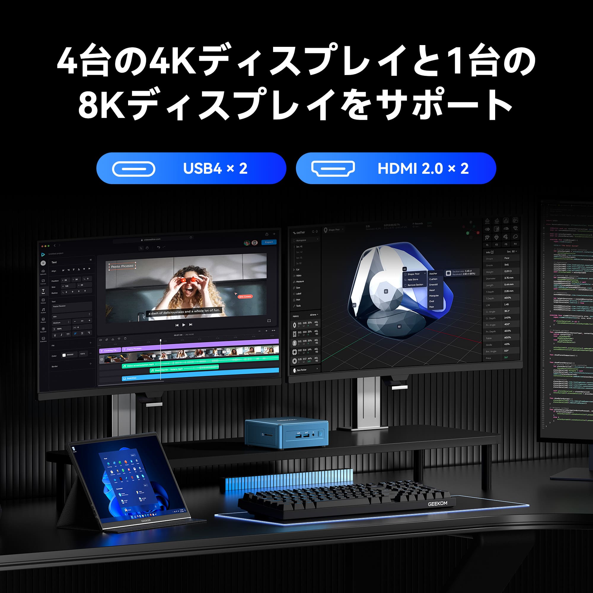 GEEKOM IT12 ミニPC インテル® Core™ U5-125H