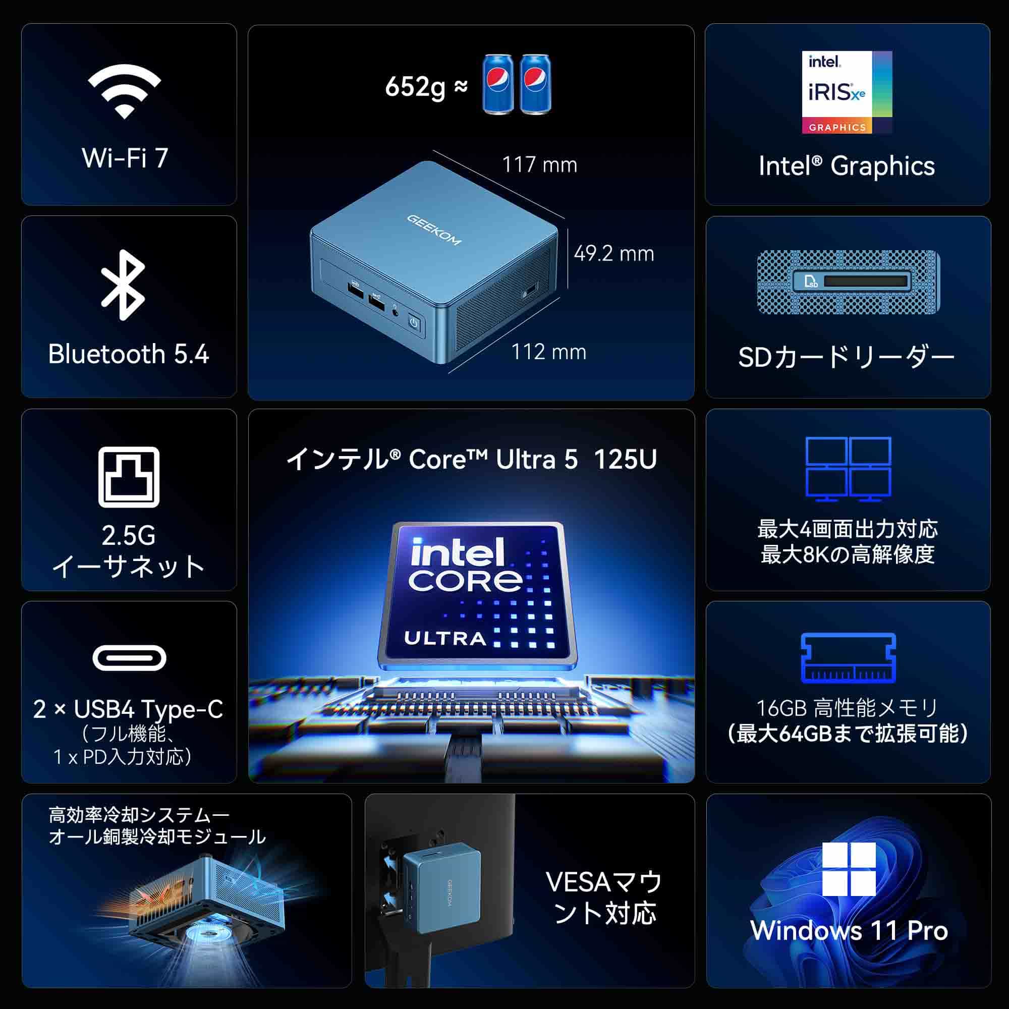 GEEKOM IT12 ミニPC インテル® Core™ U5-125H