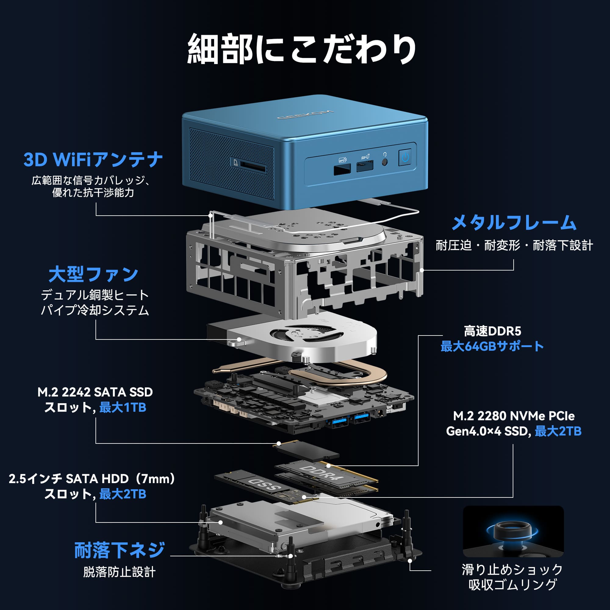GEEKOM IT12 ミニPC インテル® Core™ U5-125H