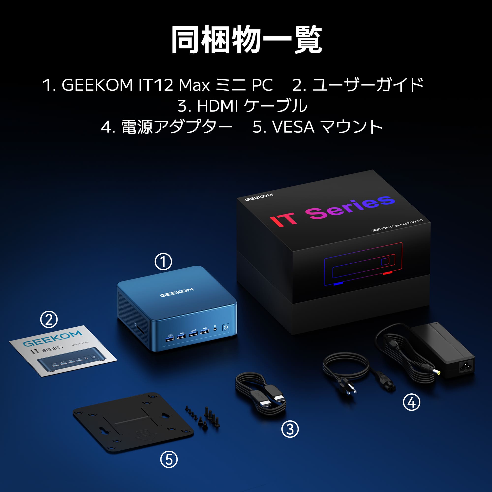 GEEKOM IT12 MAX ミニPC インテル® Core™ U5-125U