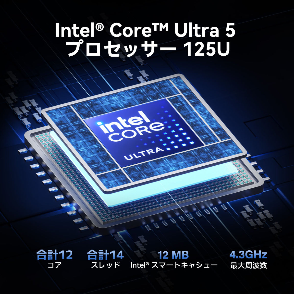 GEEKOM IT12 MAX ミニPC インテル® Core™ U5-125U