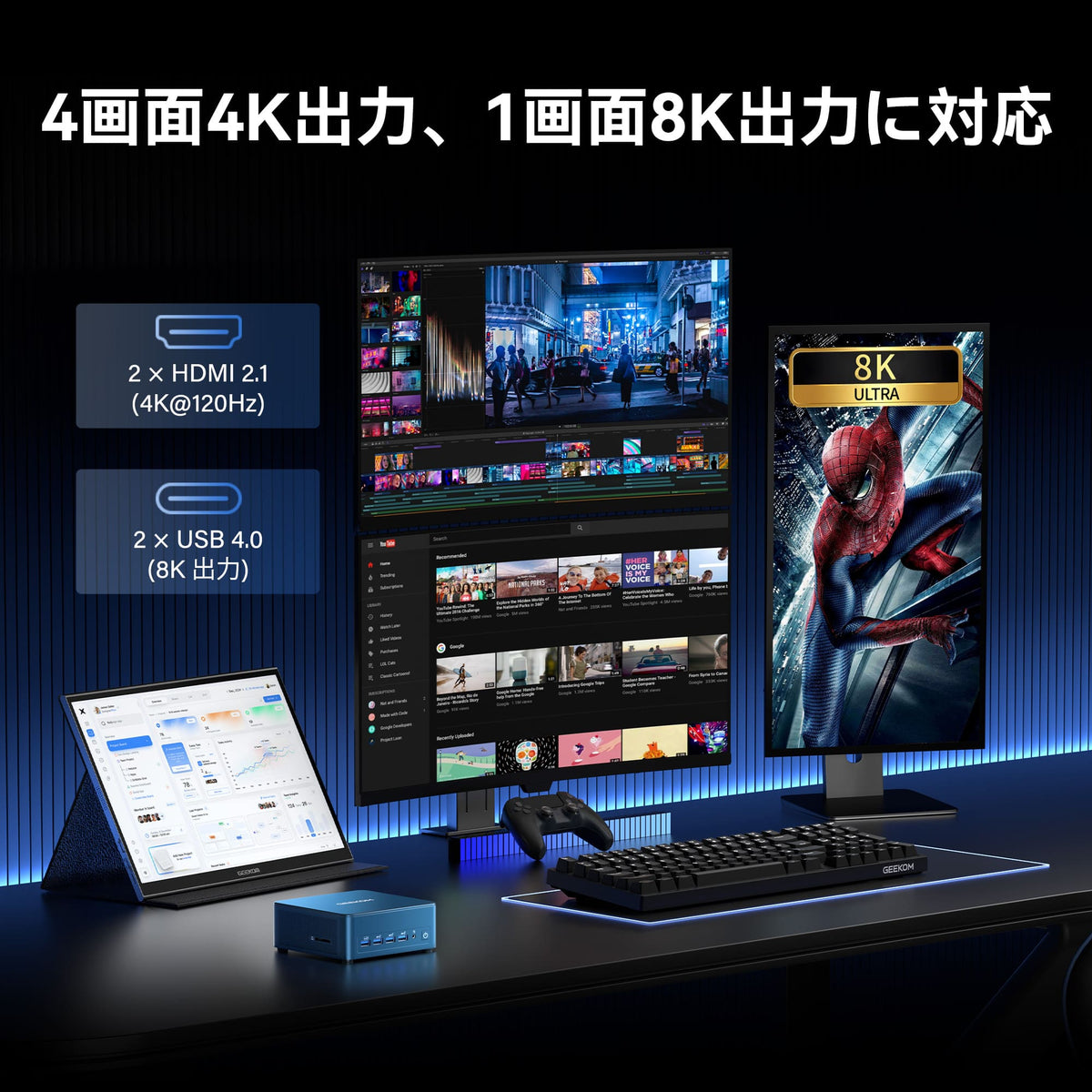 GEEKOM IT12 MAX ミニPC インテル® Core™ U5-125U