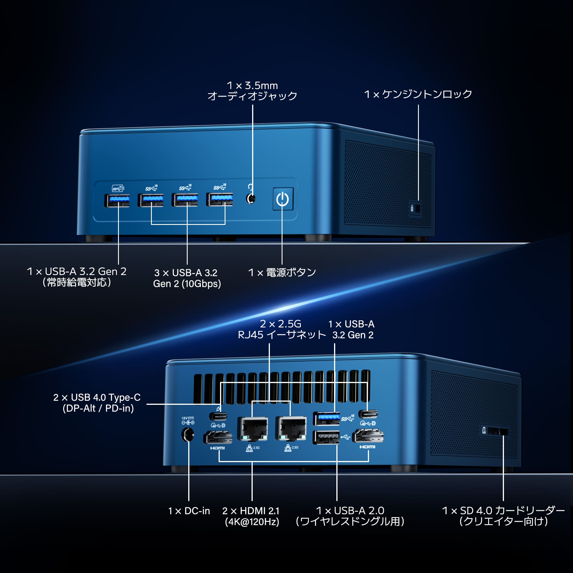 GEEKOM IT12 MAX ミニPC インテル® Core™ U5-125U