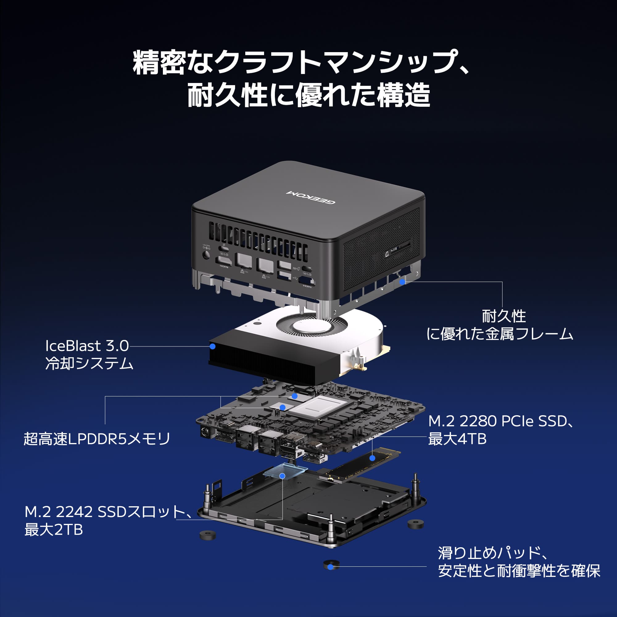 GEEKOM AI PC IT13 MAX ミニPC インテル® CORE™ Ultra9-185H