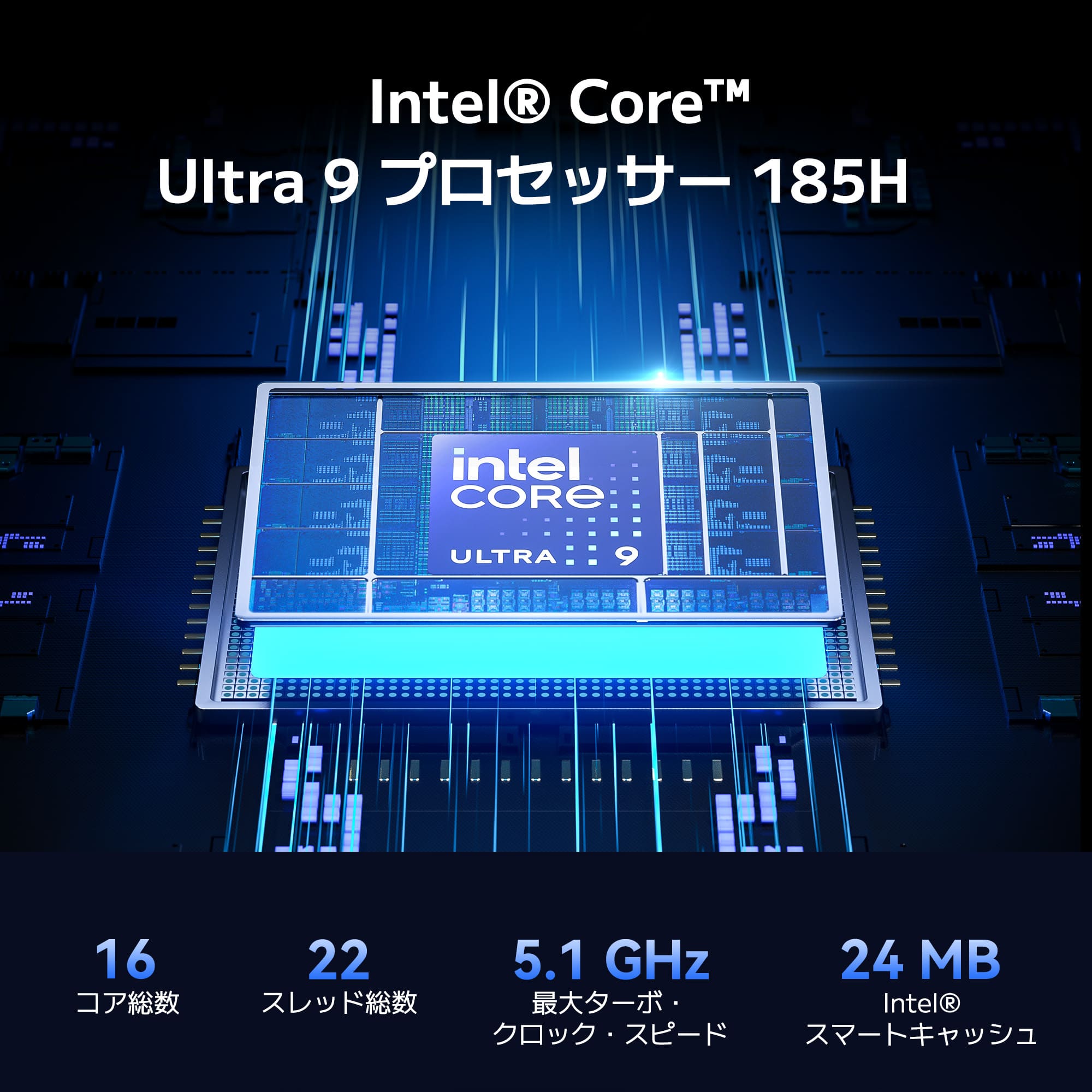 GEEKOM AI PC IT13 MAX ミニPC インテル® CORE™ Ultra9-185H